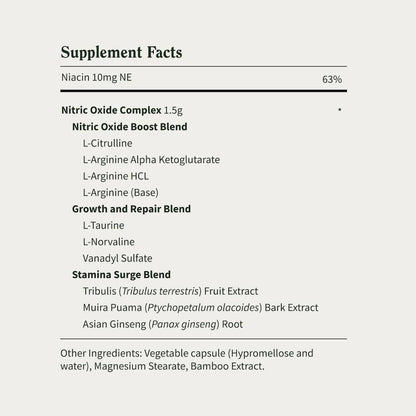 Prostate Health + Nitric Oxide Combo